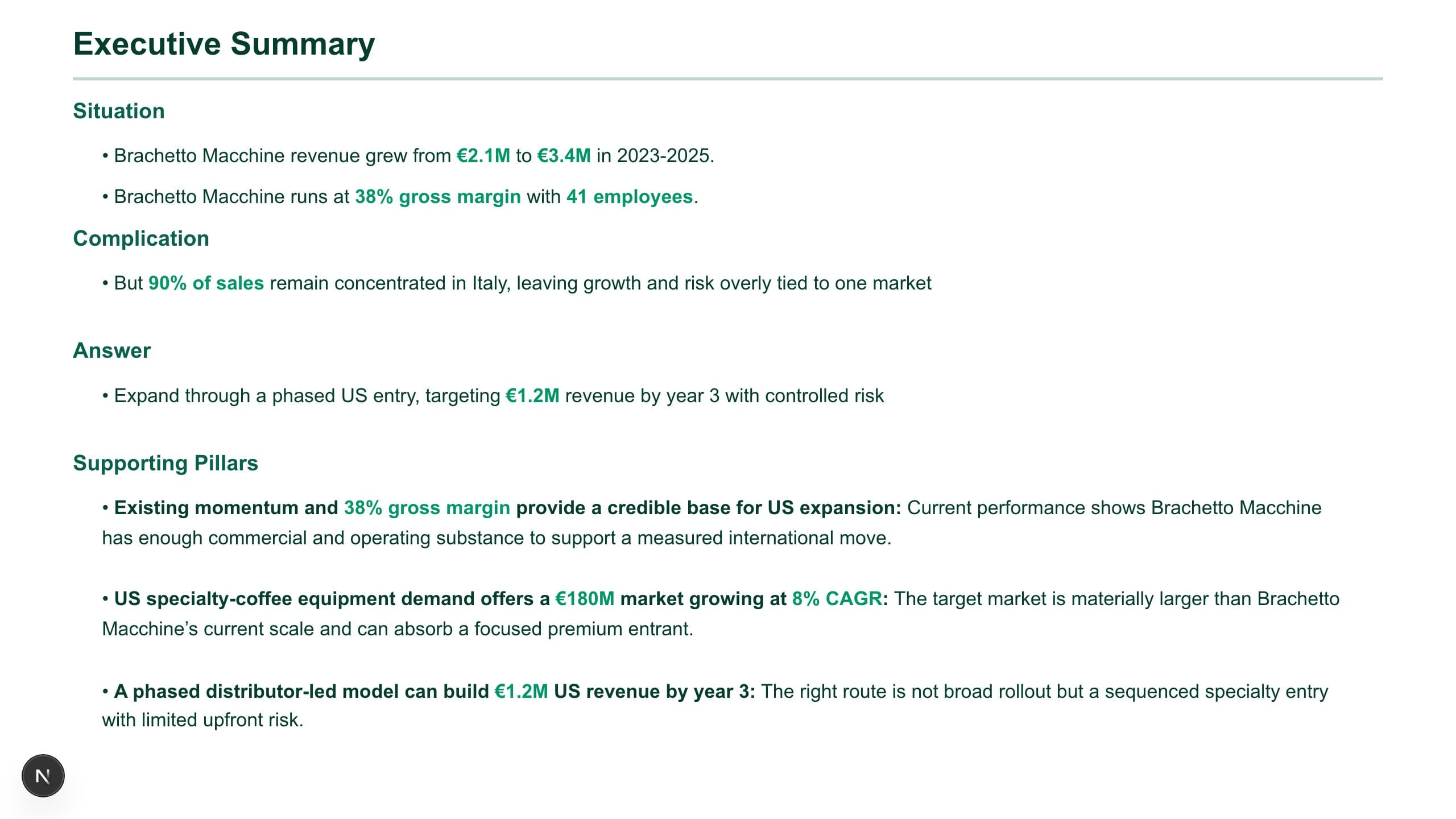 Generated executive summary slide
